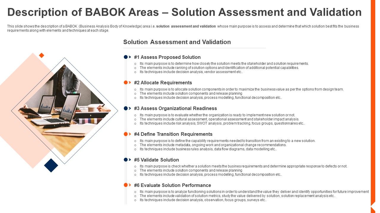 Solution_Monitoring_Verification_Description_Of_BABOK_Areas_Solution_Assessment_Brochure_PDF_Slide_1.jpg