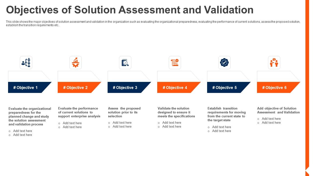 Solution_Monitoring_Verification_Objectives_Solution_Assessment_And_Validation_Guidelines_PDF_Slide_1.jpg
