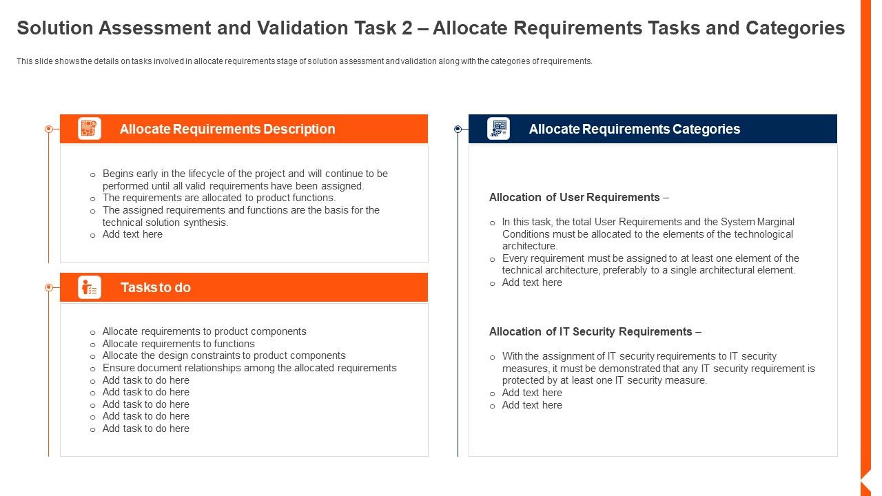 Solution_Monitoring_Verification_Solution_Assessment_And_Validation_Requirements_Tasks_Designs_PDF_Slide_1.jpg