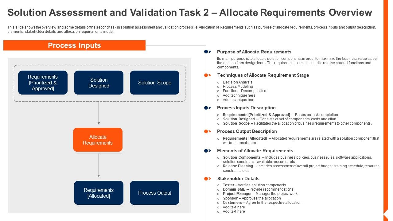 Solution_Monitoring_Verification_Solution_Assessment_And_Validation_Task_Allocate_Portrait_PDF_Slide_1.jpg