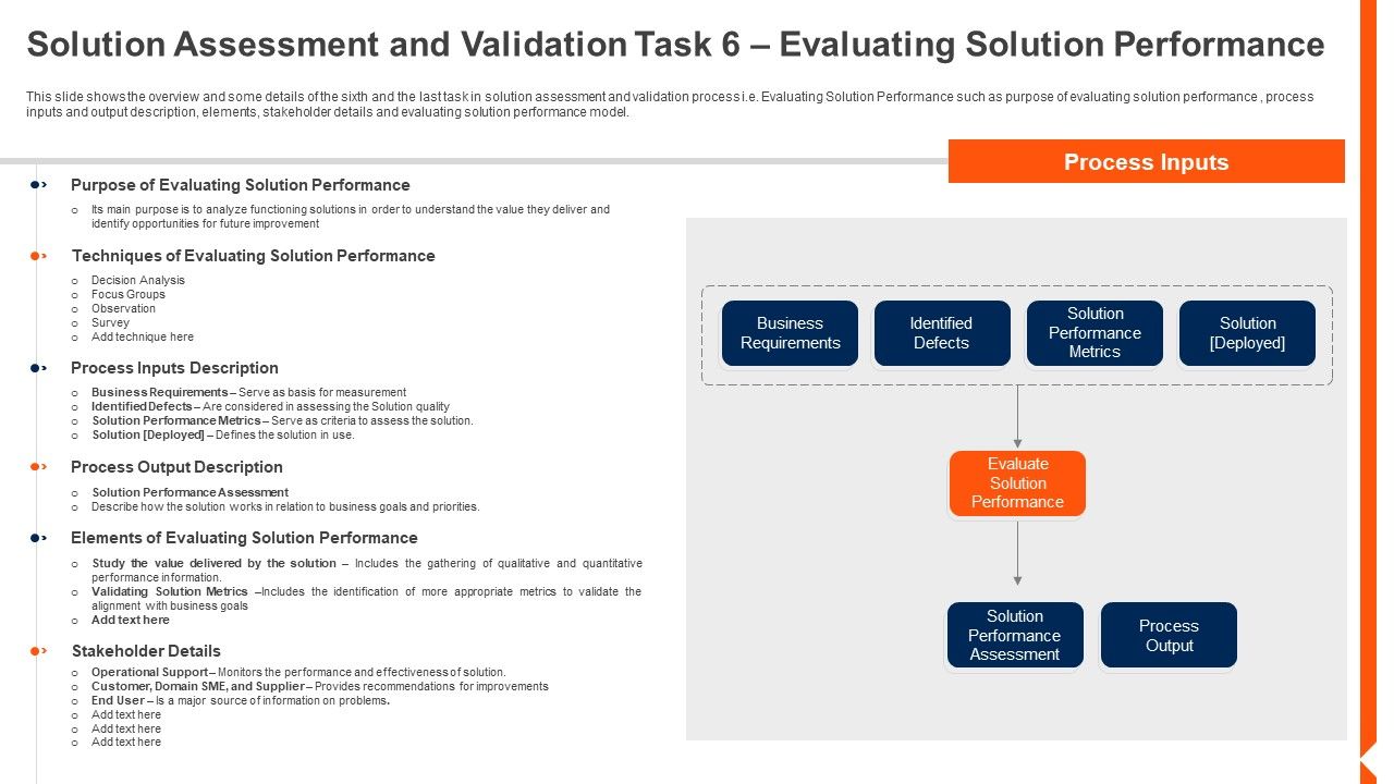 Solution_Monitoring_Verification_Solution_Assessment_And_Validation_Task_Evaluating_Graphics_PDF_Slide_1.jpg