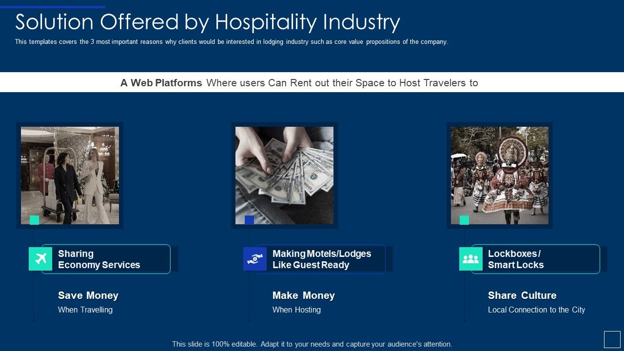 Solution_Offered_By_Hospitality_Industry_Ppt_Guidelines_PDF_Slide_1.jpg