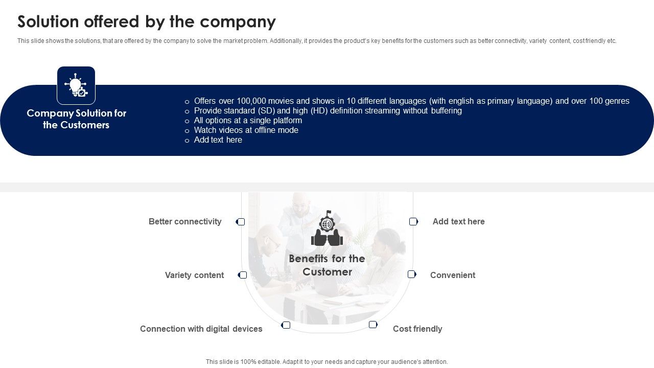 Solution_Offered_By_The_Company_Ppt_PowerPoint_Presentation_Diagram_PDF_Slide_1.jpg