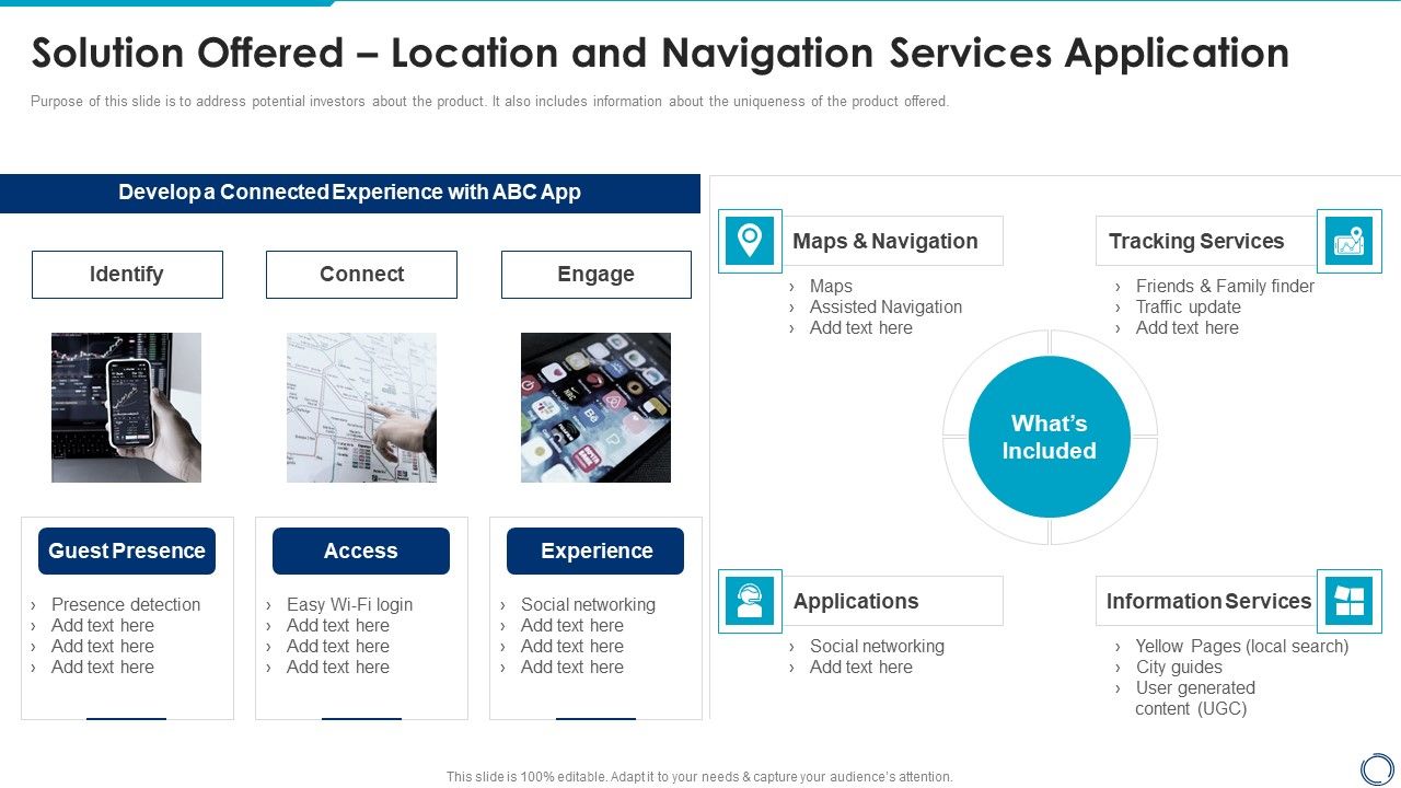 Solution_Offered_Location_And_Navigation_Services_Application_Ppt_Inspiration_Images_PDF_Slide_1.jpg