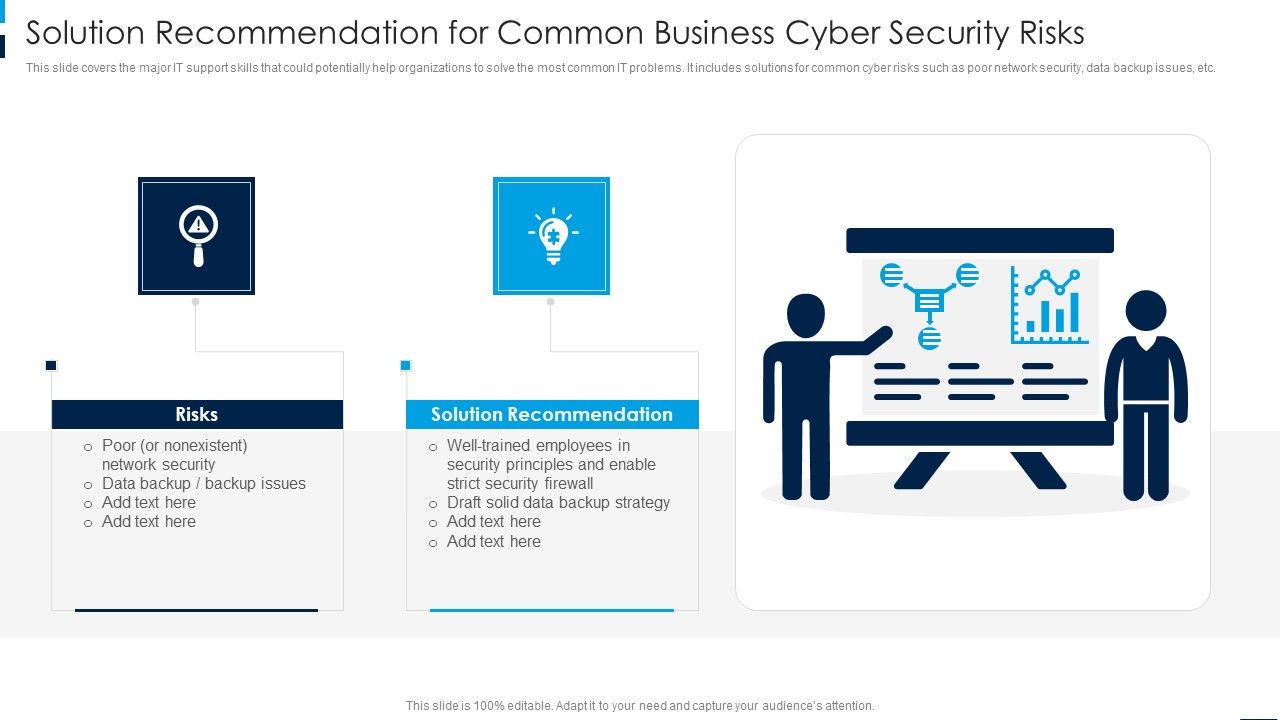 Solution_Recommendation_For_Common_Business_Cyber_Security_Risks_Rules_PDF_Slide_1.jpg