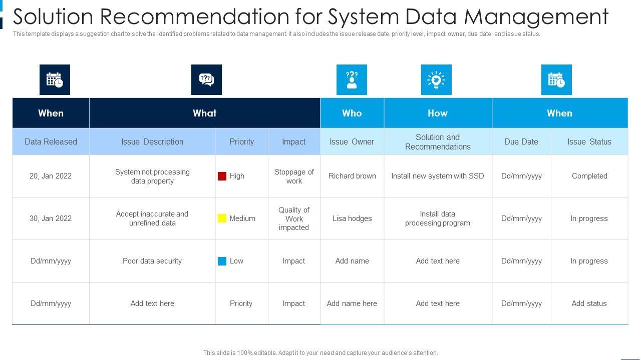Solution_Recommendation_For_System_Data_Management_Microsoft_PDF_Slide_1.jpg