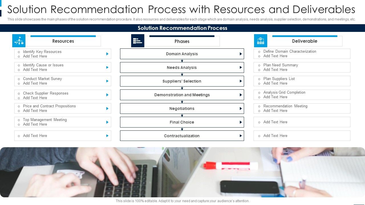 Solution_Recommendation_Process_With_Resources_And_Deliverables_Rules_PDF_Slide_1.jpg