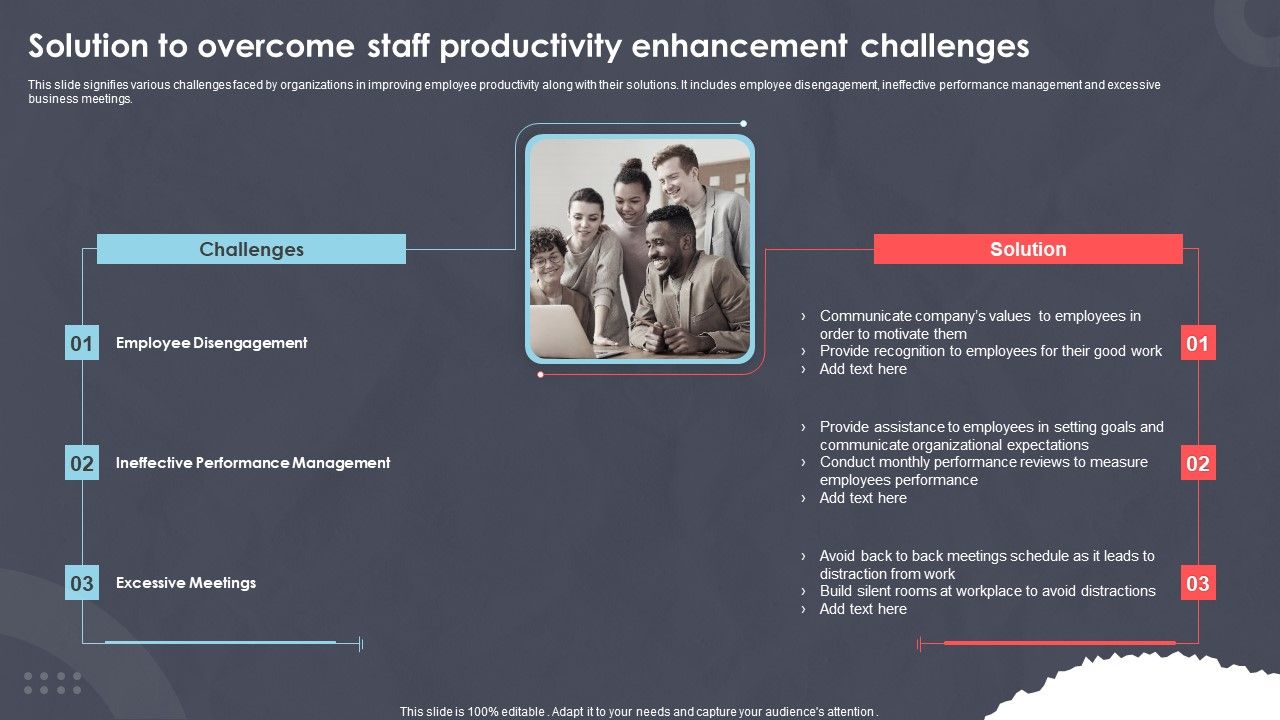 Solution_To_Overcome_Staff_Productivity_Enhancement_Challenges_Ppt_PowerPoint_Presentation_Show_Example_Topics_PDF_Slide_1.jpg