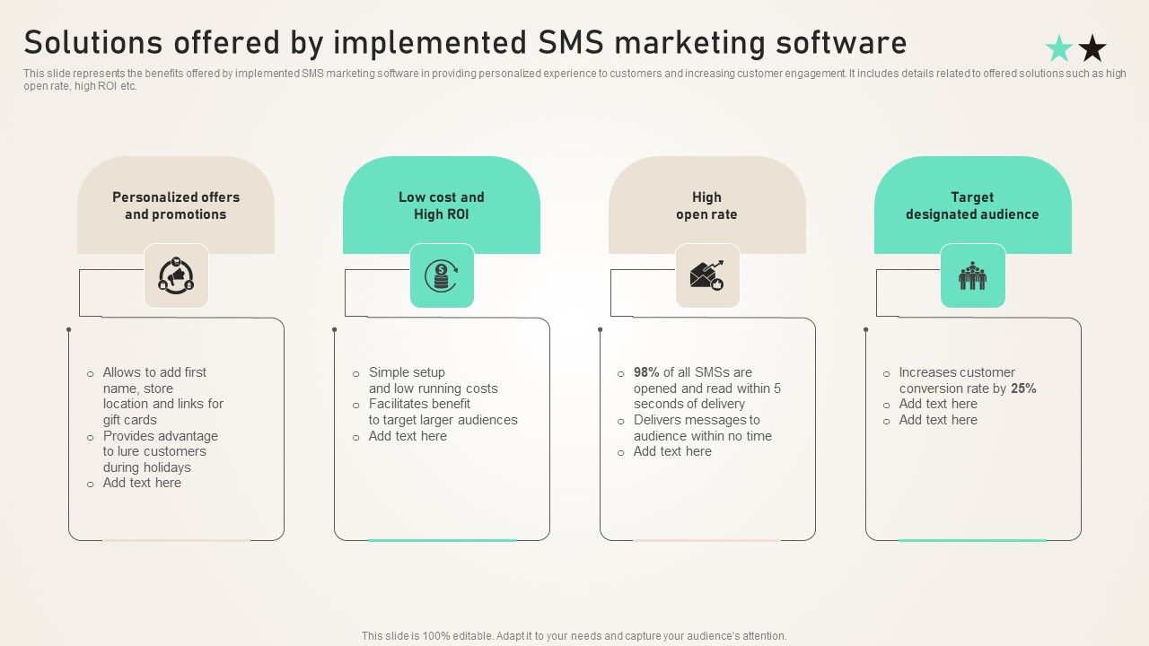 Solutions_Offered_By_Implemented_SMS_Marketing_Software_Ppt_PowerPoint_Presentation_File_Deck_PDF_Slide_1.jpg