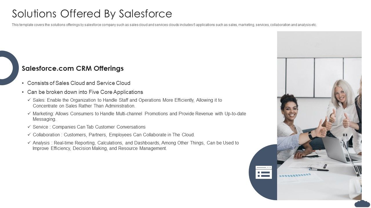 Solutions_Offered_By_Salesforce_Pitch_Deck_Of_Salesforce_Elevator_Fundraising_Summary_PDF_Slide_1.jpg