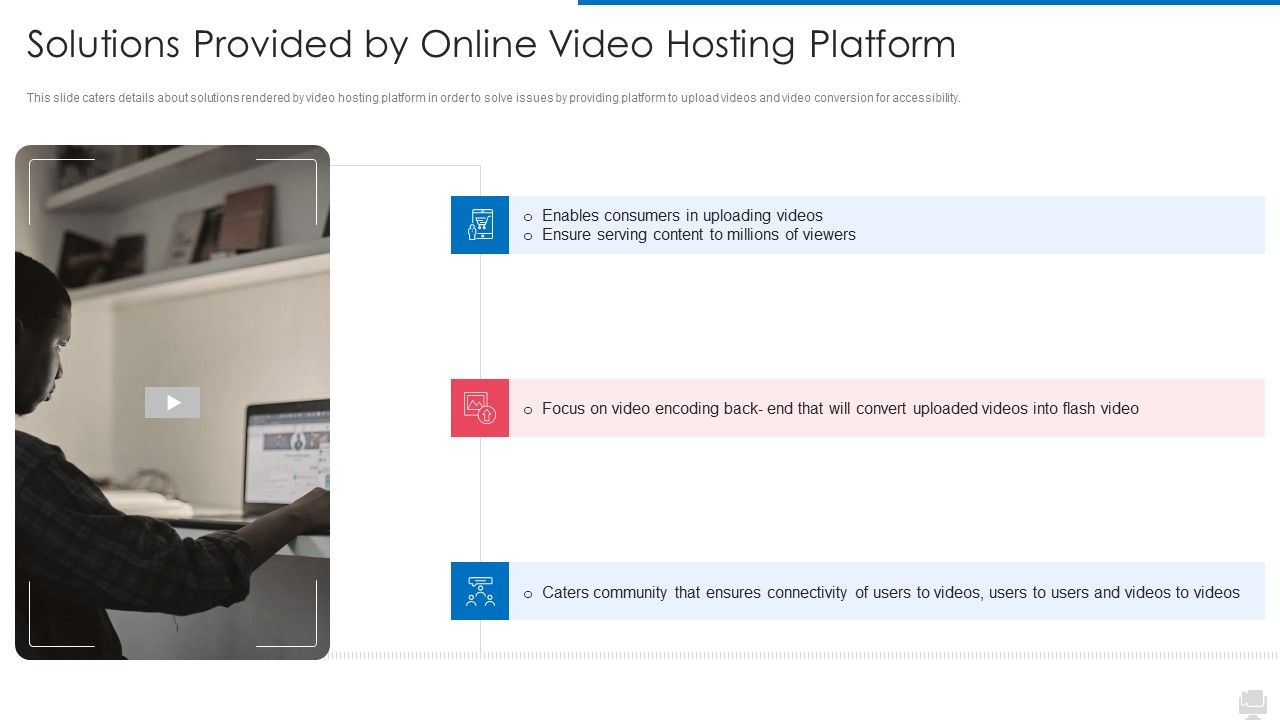 Solutions_Provided_By_Online_Video_Hosting_Platform_Slides_PDF_Slide_1.jpg
