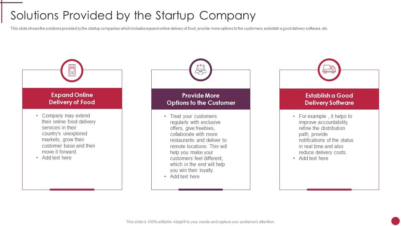 Solutions_Provided_By_The_Startup_Company_Start_Up_Master_Plan_Professional_PDF_Slide_1.jpg
