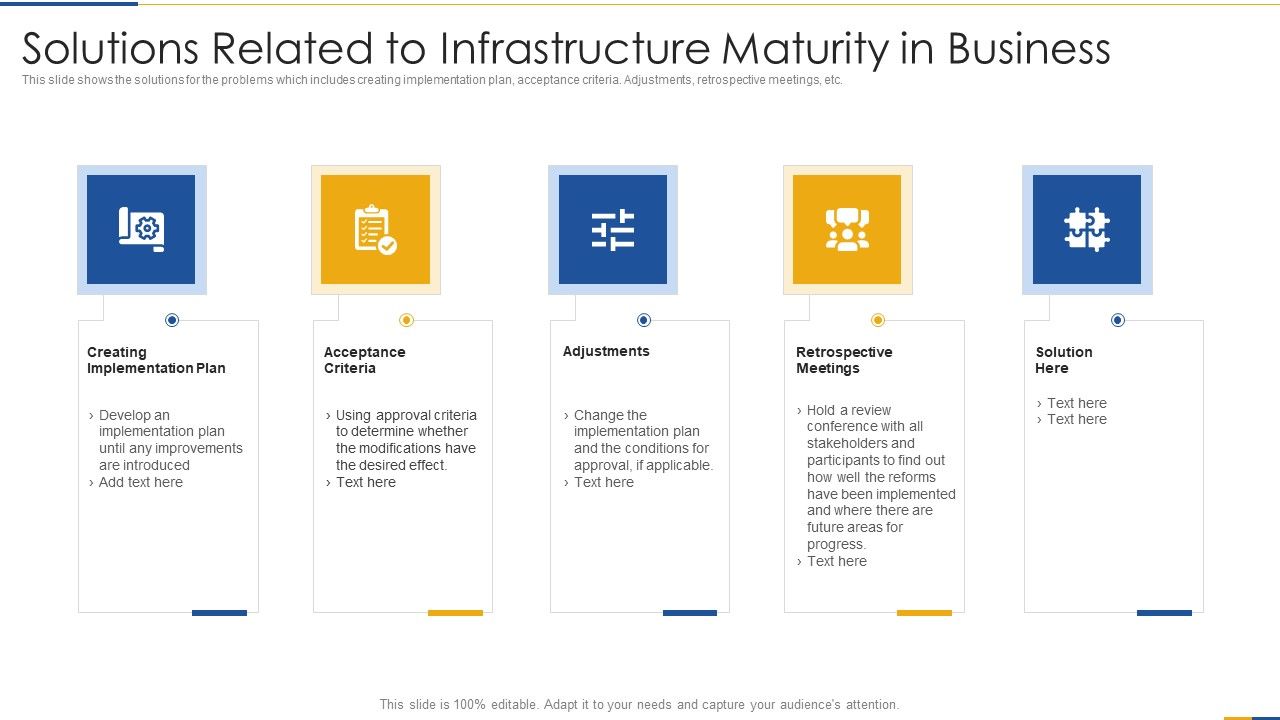 Solutions_Related_To_Infrastructure_Maturity_In_Business_Portrait_PDF_Slide_1.jpg