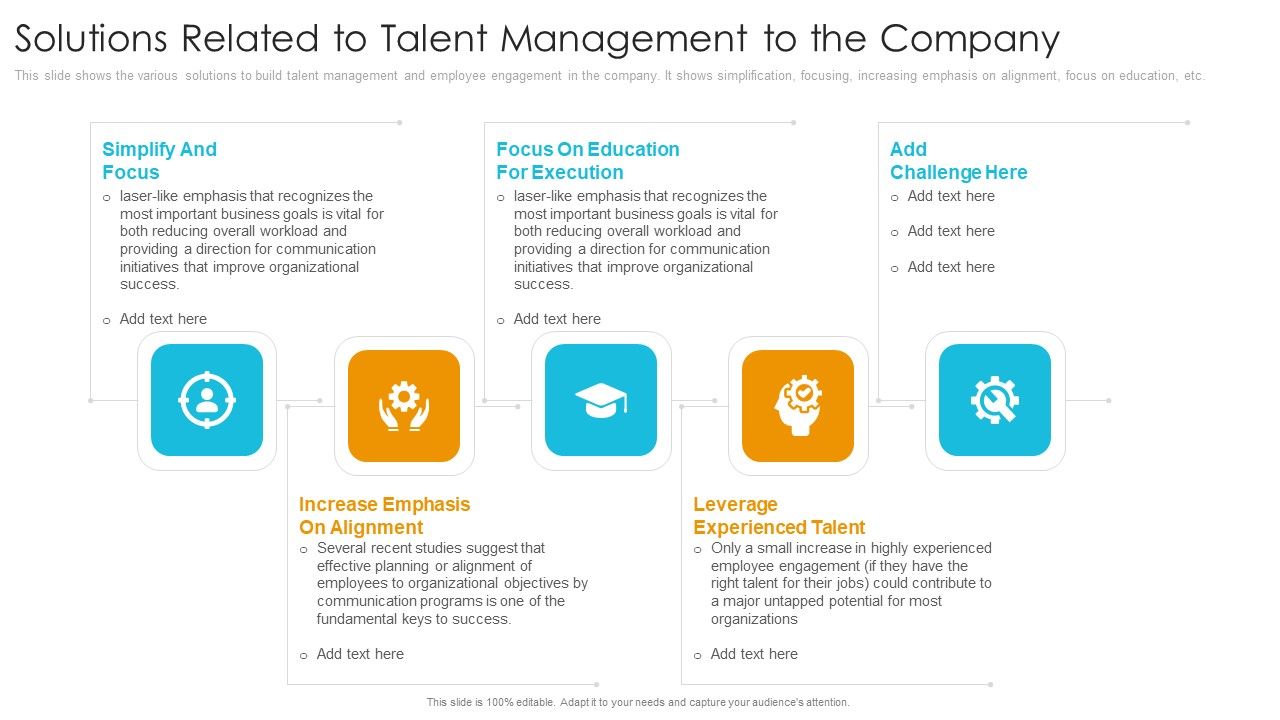 Solutions_Related_To_Talent_Management_To_The_Company_Only_Summary_PDF_Slide_1.jpg
