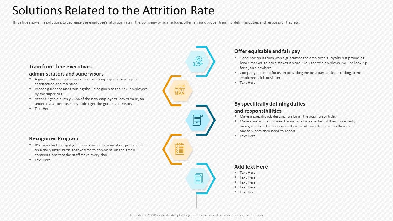 Solutions_Related_To_The_Attrition_Rate_Template_PDF_Slide_1.jpg