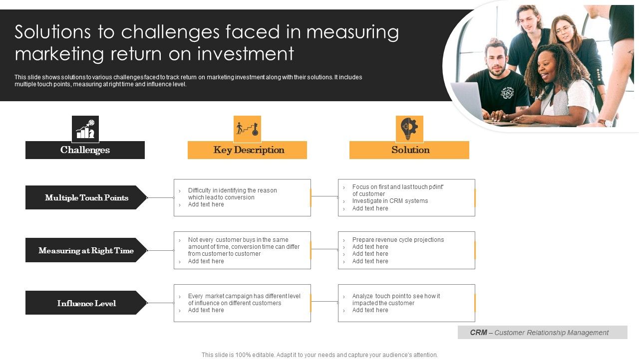 Solutions_To_Challenges_Faced_In_Measuring_Marketing_Return_On_Investment_Portrait_PDF_Slide_1.jpg