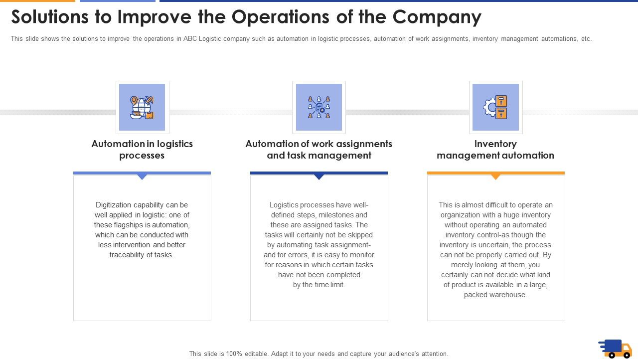 Solutions_To_Improve_The_Operations_Of_The_Company_Portrait_PDF_Slide_1.jpg