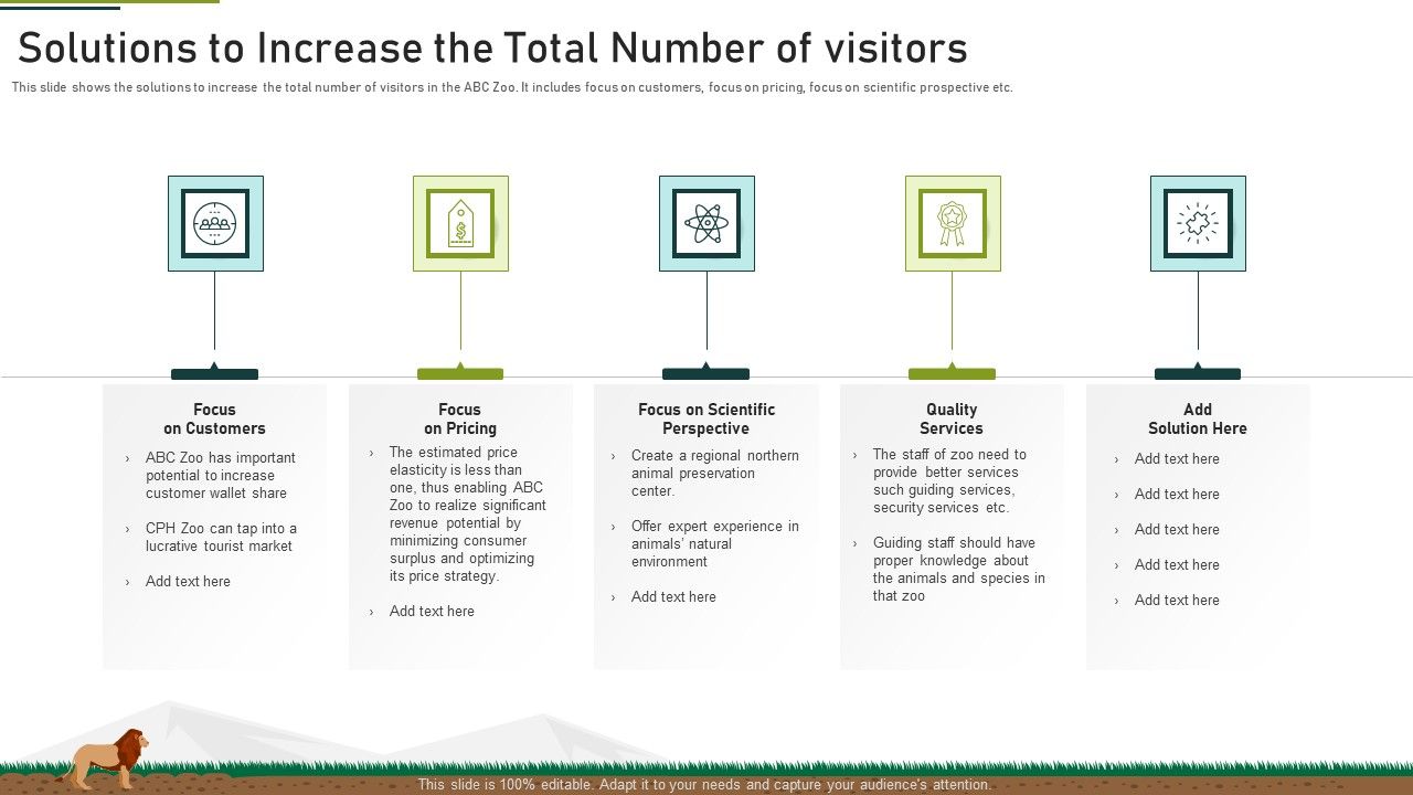 Solutions_To_Increase_The_Total_Number_Of_Visitors_Ppt_Layouts_Background_Designs_PDF_Slide_1.jpg