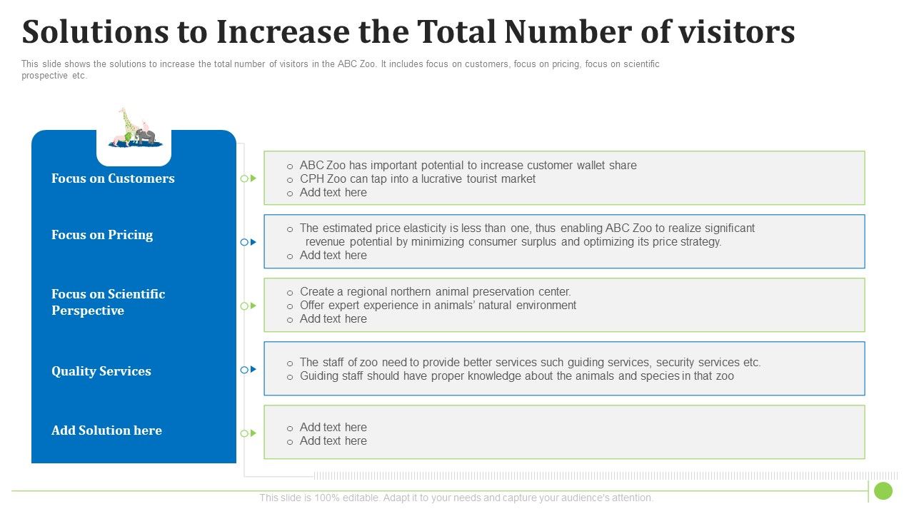 Solutions_To_Increase_The_Total_Number_Of_Visitors_Sample_PDF_Slide_1.jpg
