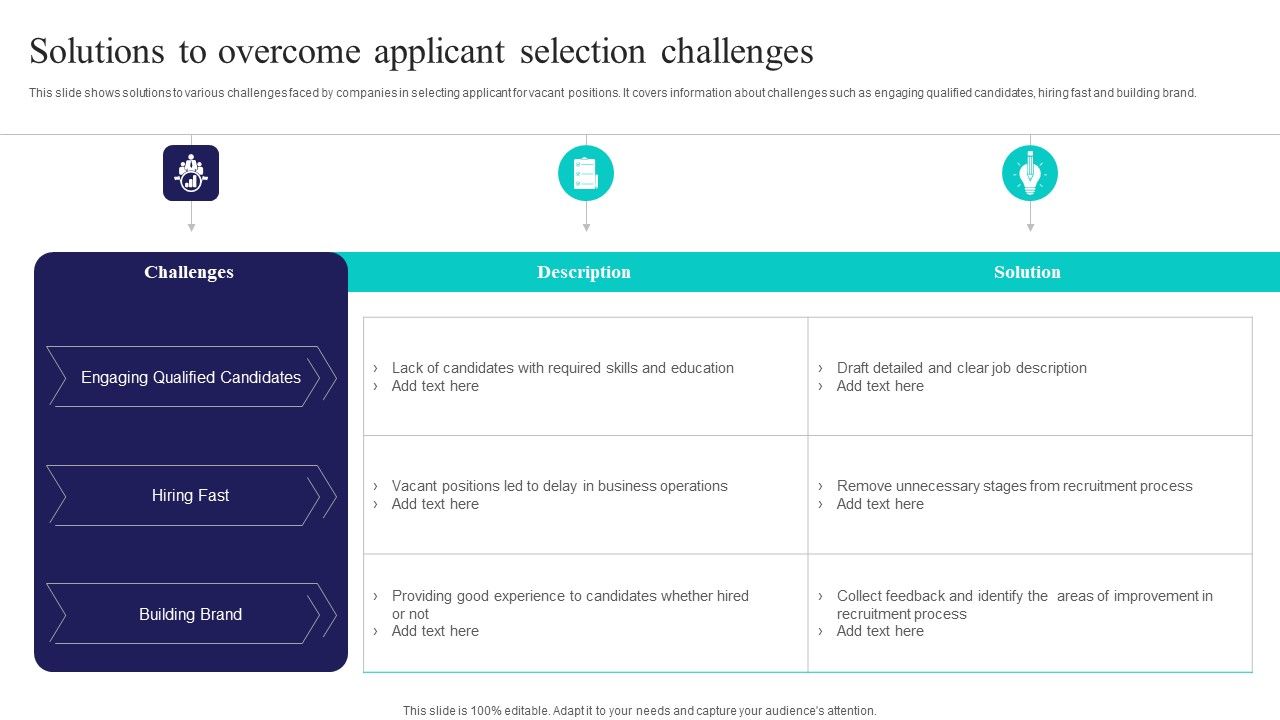 Solutions_To_Overcome_Applicant_Selection_Challenges_Ppt_PowerPoint_Presentation_Diagram_Templates_PDF_Slide_1.jpg