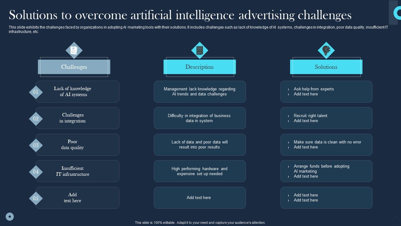 Solutions_To_Overcome_Artificial_Intelligence_Advertising_Challenges_Structure_PDF_Slide_1.jpg