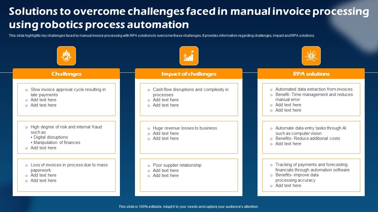 Solutions_To_Overcome_Challenges_Faced_In_Manual_Invoice_Processing_Using_Robotics_Process_Automation_Background_PDF_Slide_1.jpg