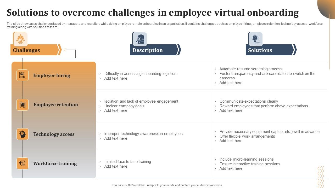 Solutions_To_Overcome_Challenges_In_Employee_Virtual_Onboarding_Mockup_PDF_Slide_1.jpg