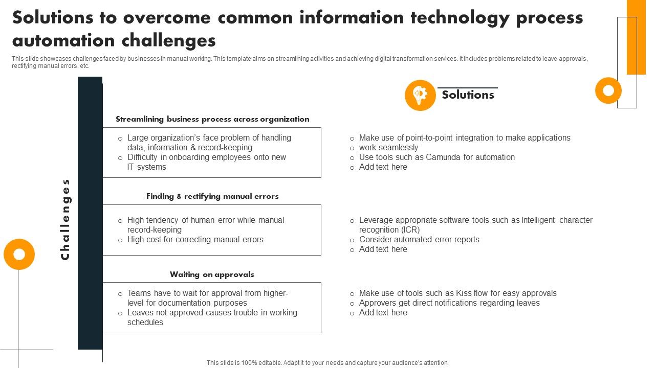 Solutions_To_Overcome_Common_Information_Technology_Process_Automation_Challenges_Summary_PDF_Slide_1.jpg