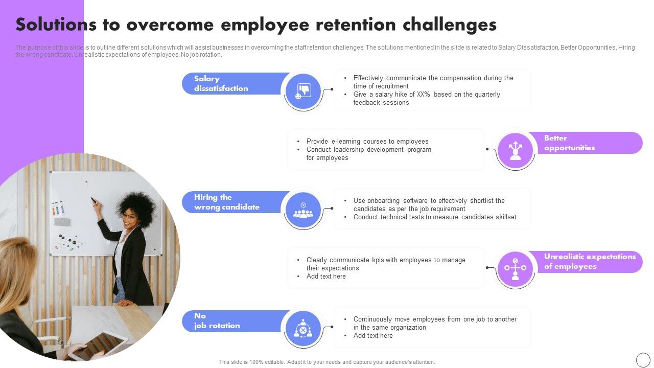 Solutions_To_Overcome_Employee_Retention_Challenges_Developing_Employee_Retention_Techniques_To_Minimize_Turnover_Rate_Structure_PDF_Slide_1.jpg