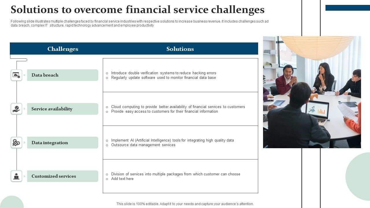 Solutions_To_Overcome_Financial_Service_Challenges_Themes_PDF_Slide_1.jpg