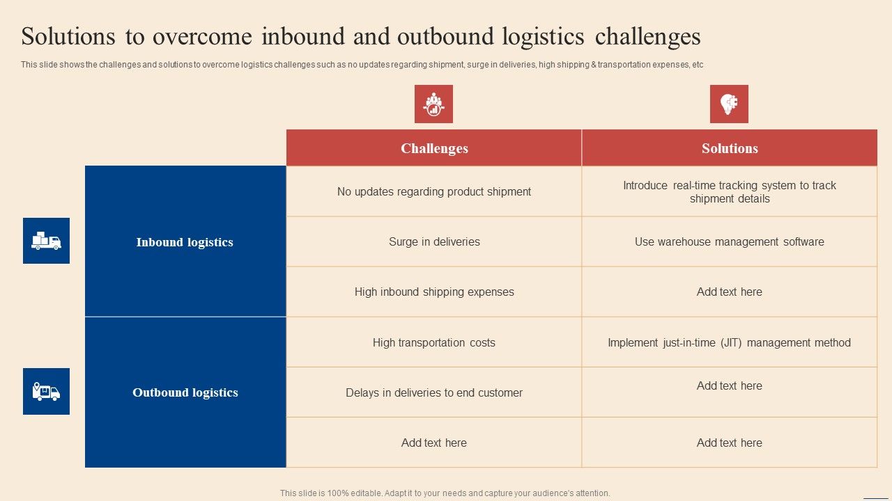 Solutions_To_Overcome_Inbound_And_Outbound_Logistics_Challenges_Themes_PDF_Slide_1.jpg