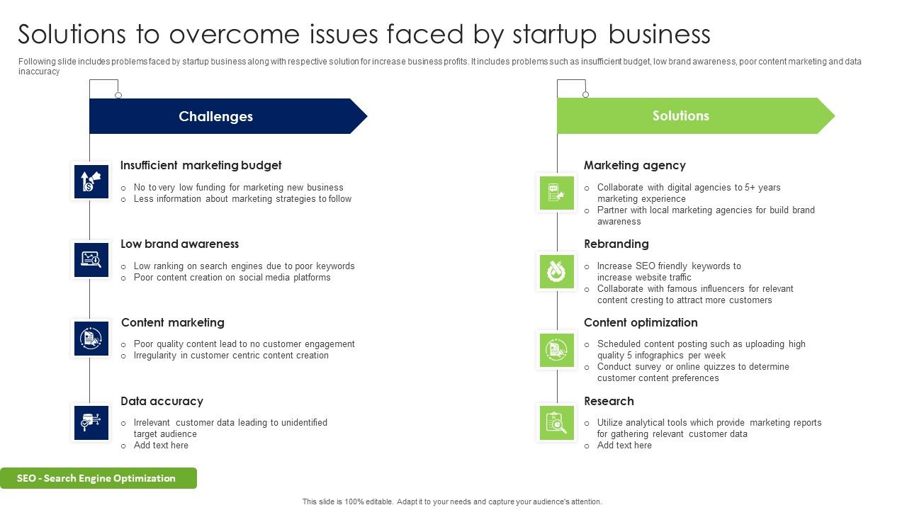 Solutions_To_Overcome_Issues_Faced_By_Startup_Business_Professional_PDF_Slide_1.jpg