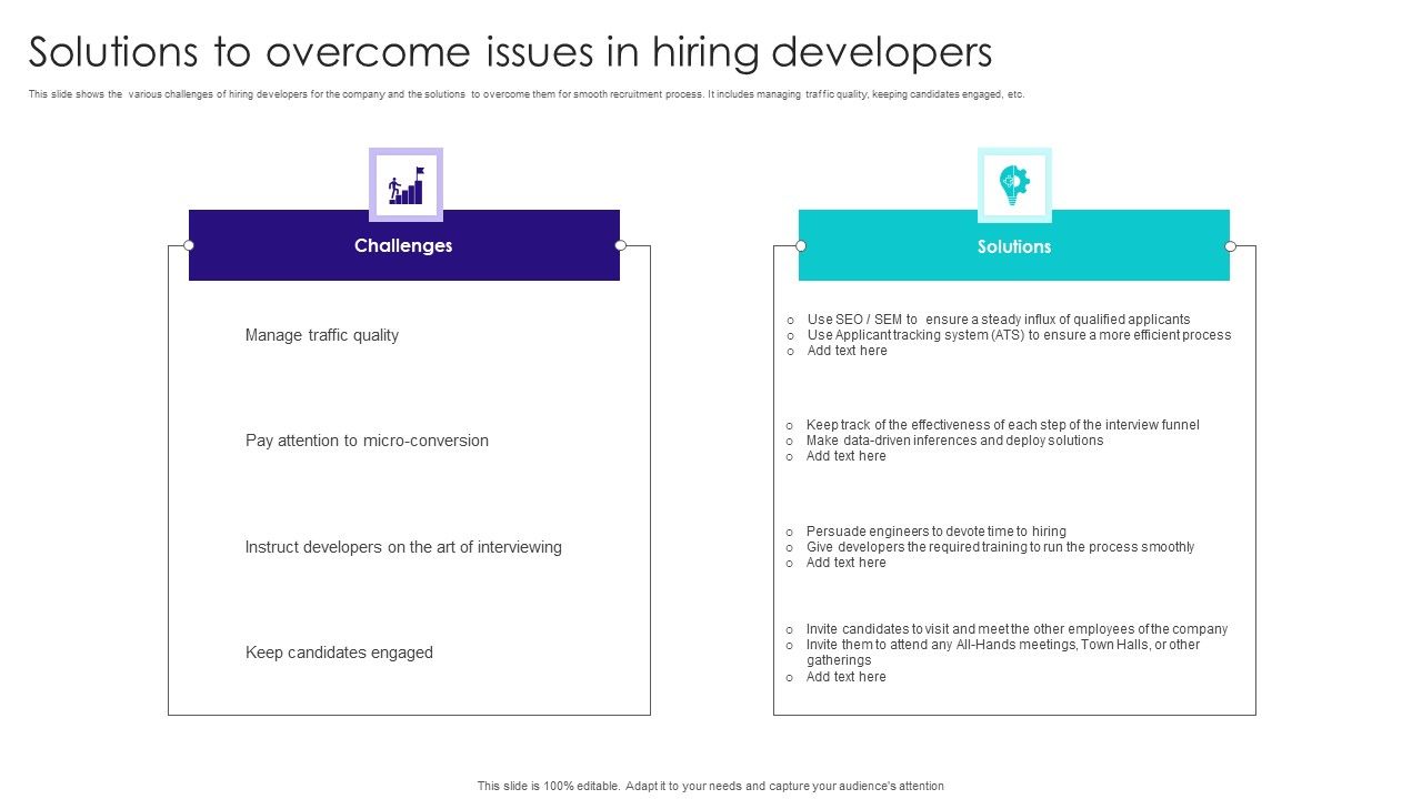 Solutions_To_Overcome_Issues_In_Hiring_Developers_Rules_PDF_Slide_1.jpg