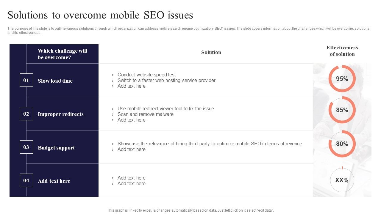 Solutions_To_Overcome_Mobile_SEO_Issues_Performing_Mobile_SEO_Audit_To_Analyze_Web_Traffic_Elements_PDF_Slide_1.jpg