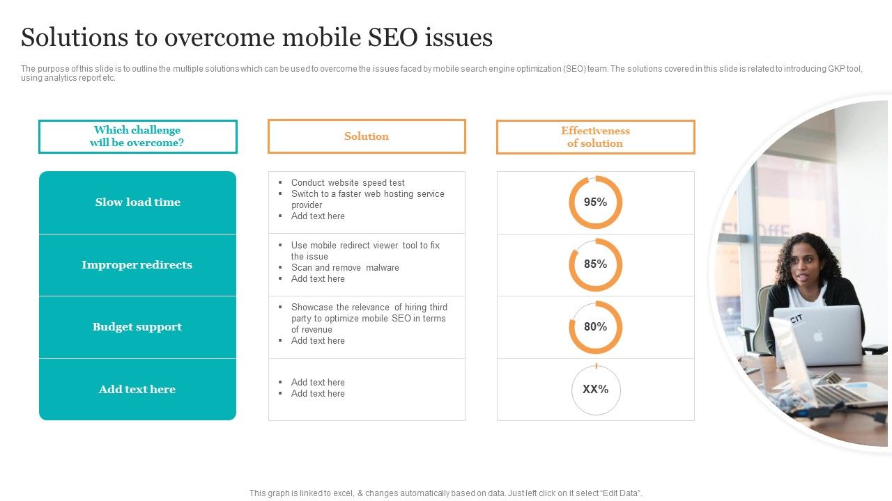 Solutions_To_Overcome_Mobile_Seo_Issues_Search_Engine_Optimization_Services_To_Minimize_Brochure_PDF_Slide_1.jpg