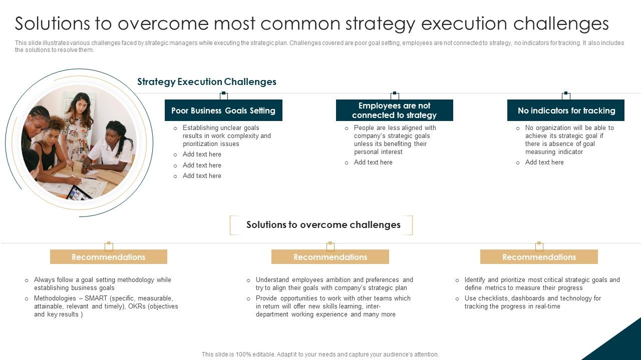 Solutions_To_Overcome_Most_Common_Strategy_Execution_Challenges_Structure_PDF_Slide_1.jpg