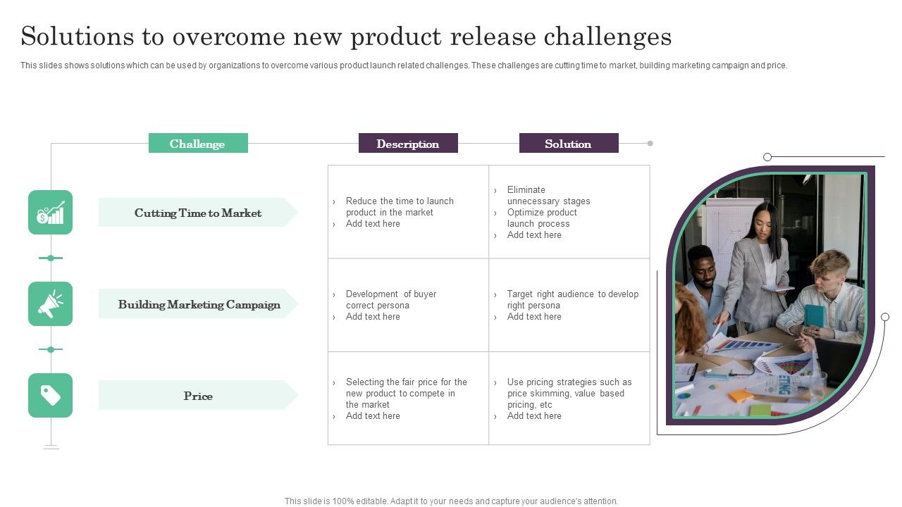 Solutions_To_Overcome_New_Product_Release_Challenges_Ppt_PowerPoint_Presentation_Show_Design_Inspiration_PDF_Slide_1.jpg