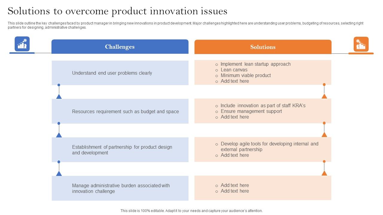 Solutions_To_Overcome_Product_Innovation_Issues_Ideas_PDF_Slide_1.jpg