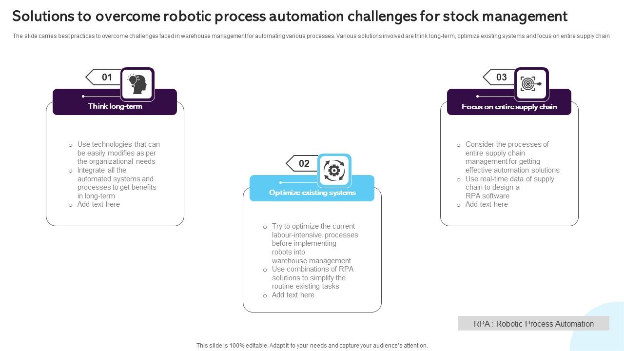 Solutions_To_Overcome_Robotic_Process_Automation_Challenges_For_Stock_Management_Themes_PDF_Slide_1.jpg