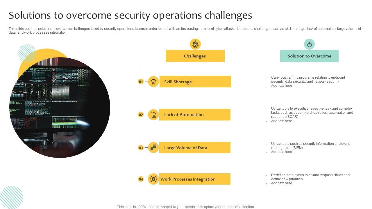 Solutions_To_Overcome_Security_Operations_Challenges_Template_PDF_Slide_1.jpg