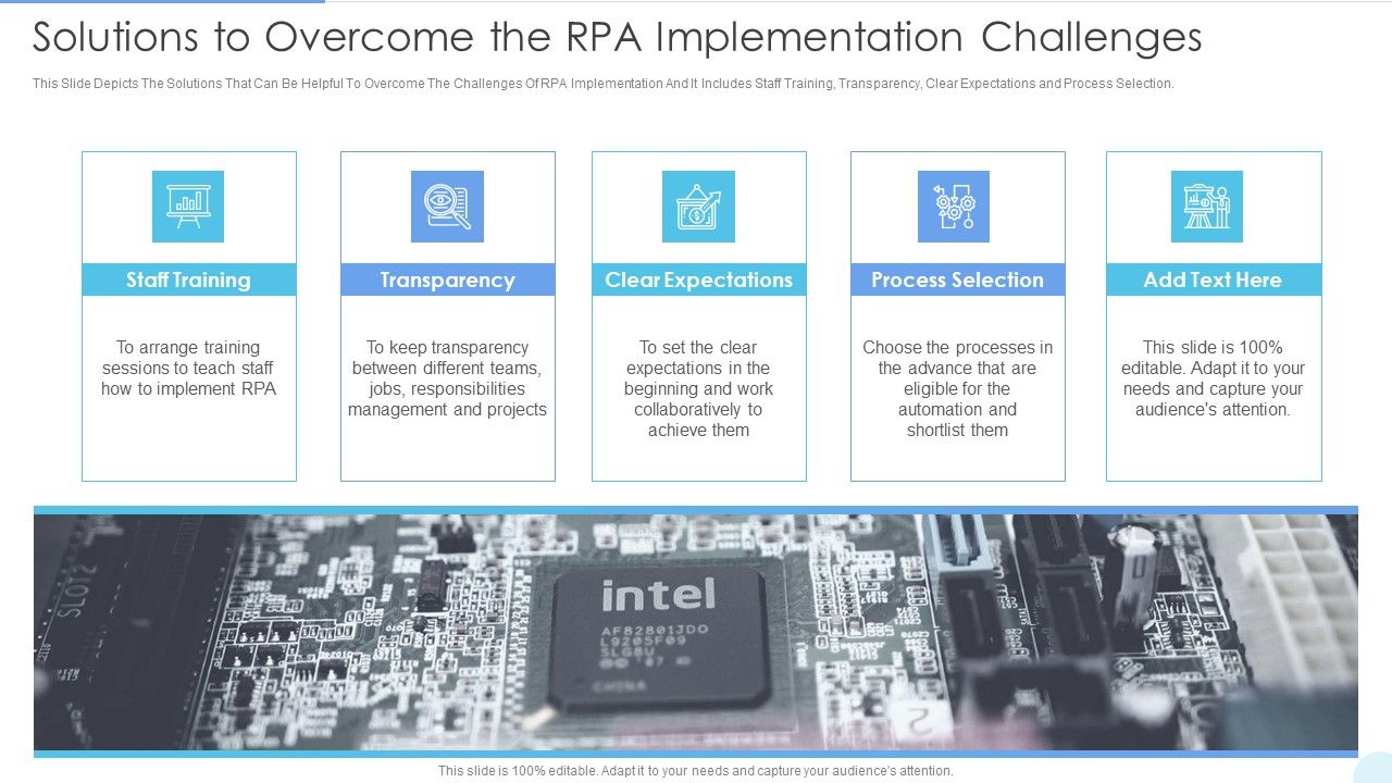 Solutions_To_Overcome_The_Rpa_Implementation_Challenges_Guidelines_PDF_Slide_1.jpg