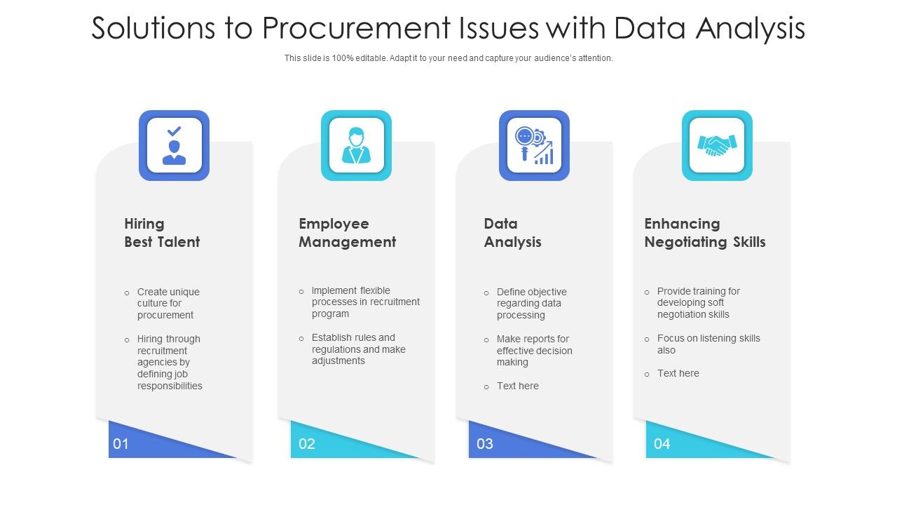 Solutions_To_Procurement_Issues_With_Data_Analysis_Ppt_PowerPoint_Presentation_Gallery_Samples_PDF_Slide_1.jpg