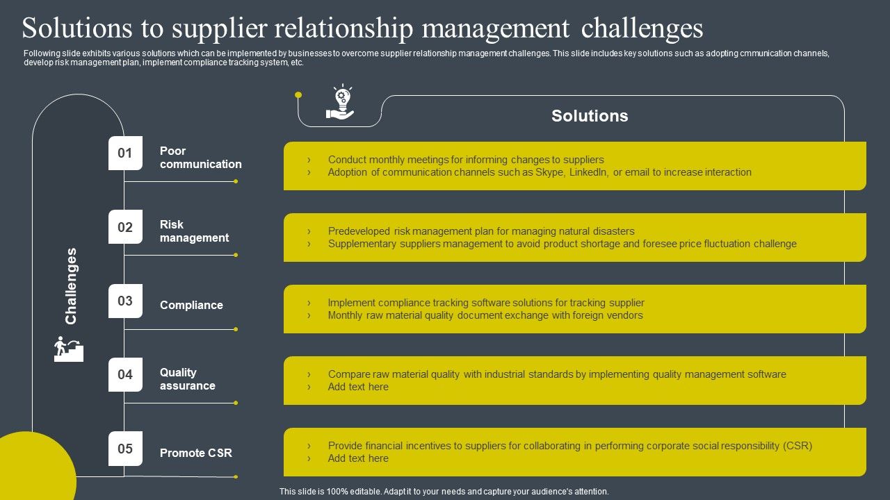 Solutions_To_Supplier_Relationship_Management_Challenges_Brochure_PDF_Slide_1.jpg