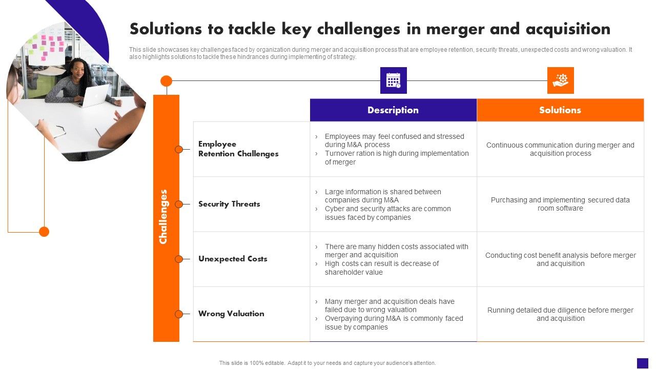 Solutions_To_Tackle_Key_Challenges_In_Merger_And_Acquisition_Portrait_PDF_Slide_1.jpg