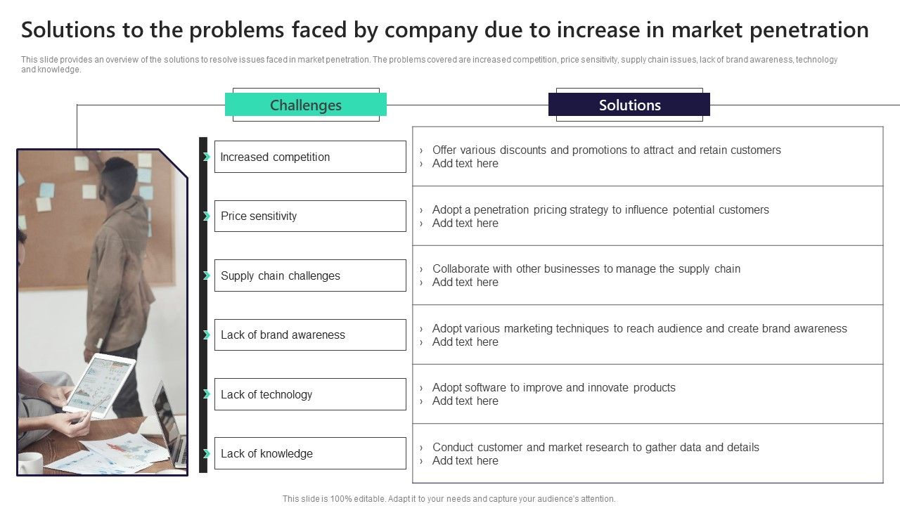 Solutions_To_The_Problems_Faced_By_Company_Due_To_Increase_In_Market_Penetration_Themes_PDF_Slide_1.jpg