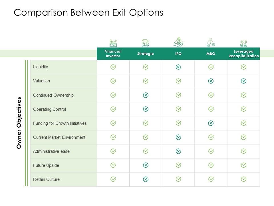 Solvency_Action_Plan_For_Private_Organization_Comparison_Between_Exit_Options_Clipart_PDF_Slide_1.jpg