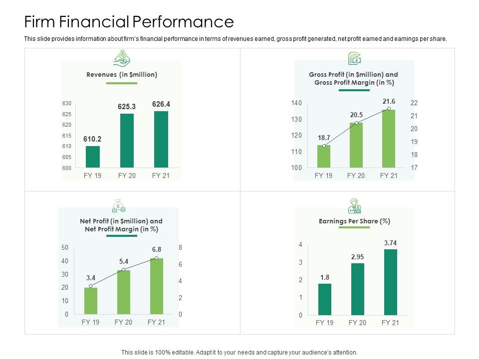 Solvency_Action_Plan_For_Private_Organization_Firm_Financial_Performance_Guidelines_PDF_Slide_1.jpg