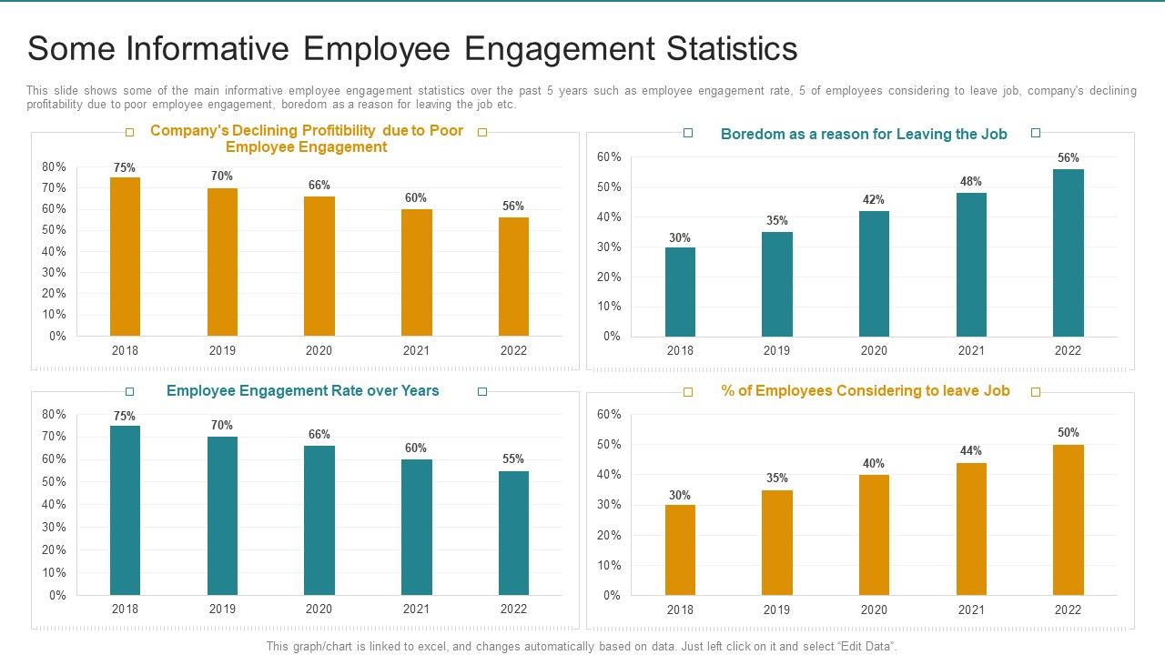 Some_Informative_Employee_Engagement_Statistics_Clipart_PDF_Slide_1.jpg