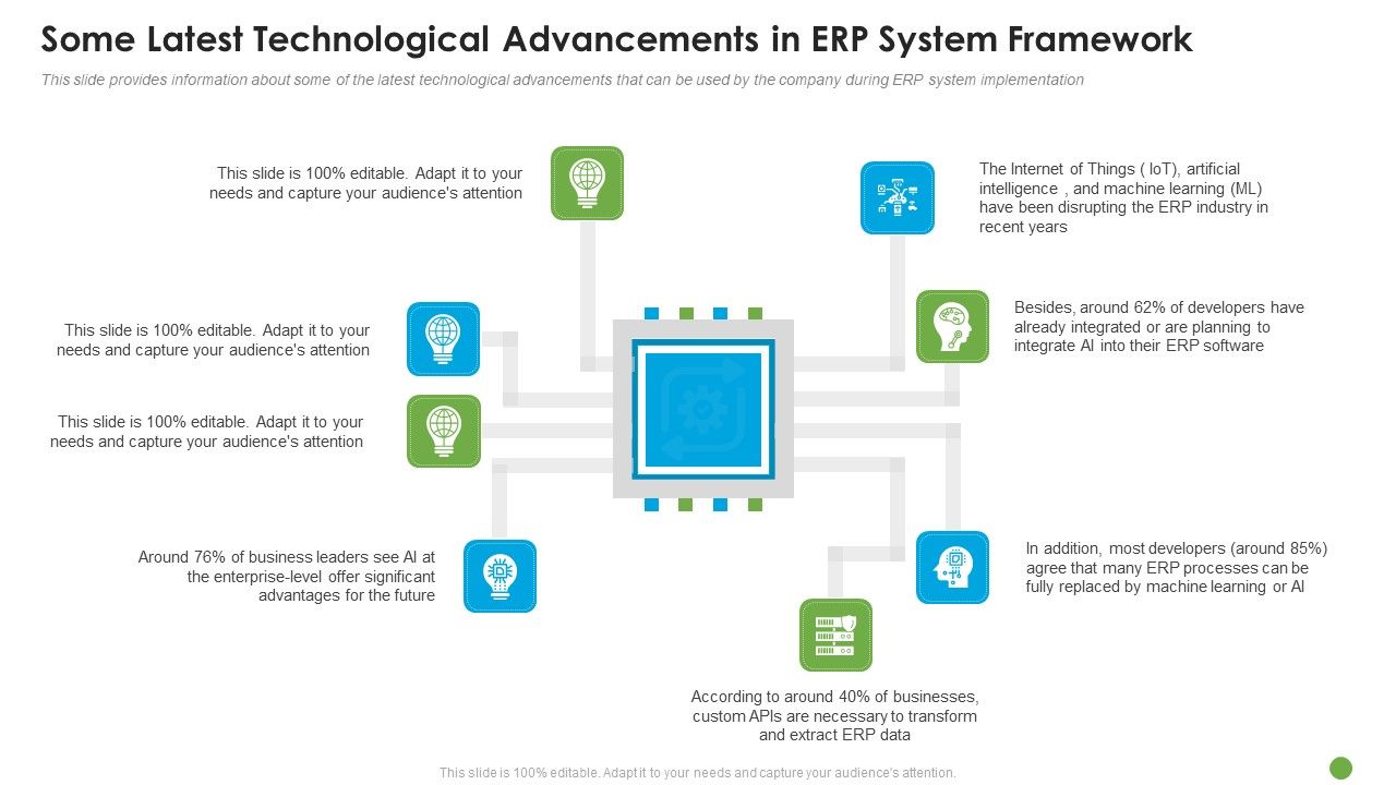 Some_Latest_Technological_Advancements_In_ERP_System_Framework_Ppt_Slides_Designs_PDF_Slide_1.jpg