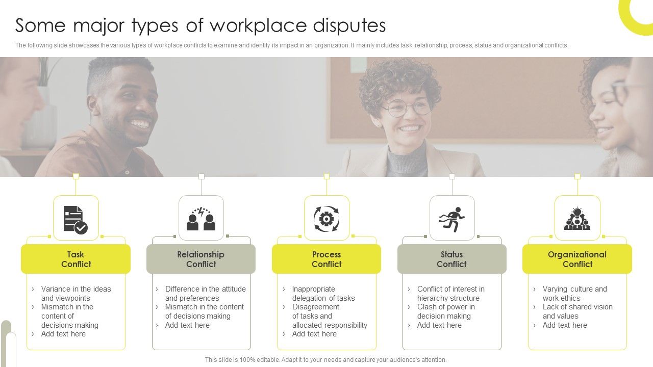 Some_Major_Types_Of_Workplace_Disputes_Information_PDF_Slide_1.jpg